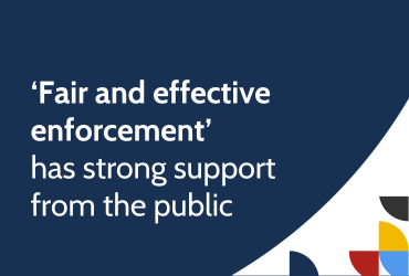 ‘Fair and effective enforcement’ has strong support from the public
